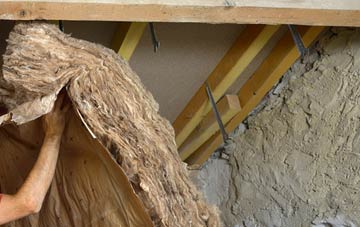 Carnbo pitched roof insulation costs